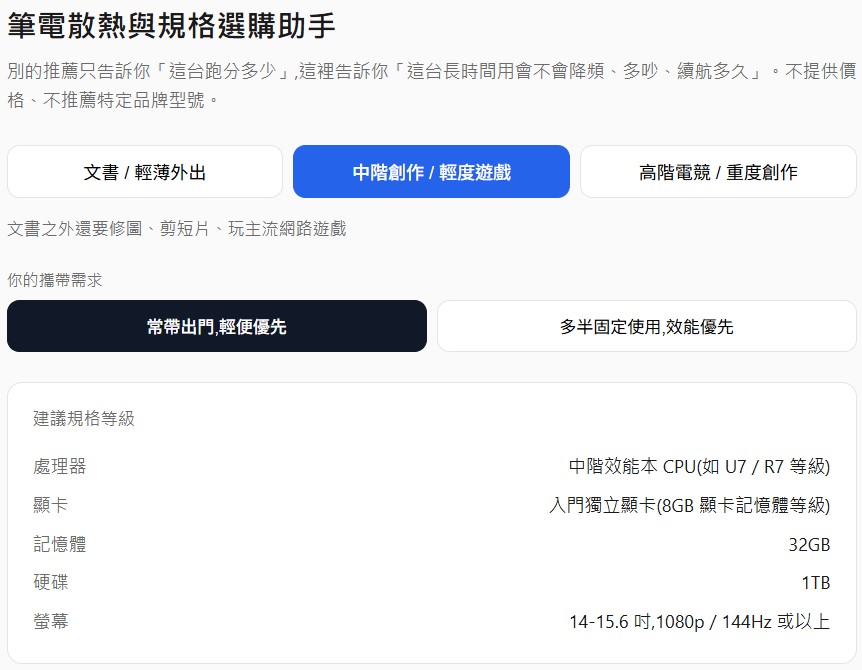 NB選購計算器